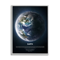Stupell Home Dekor Industries Planet Föld infographic Tej Way világűr tények, 14, a Design Fabrikken által tervezett